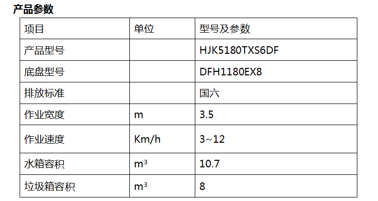 2、HJK5180TXS6DF型洗掃車(chē).png