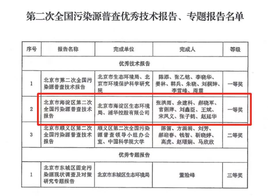 微信圖片_20201127091943.jpg 微信圖片_20201127091943.jpg