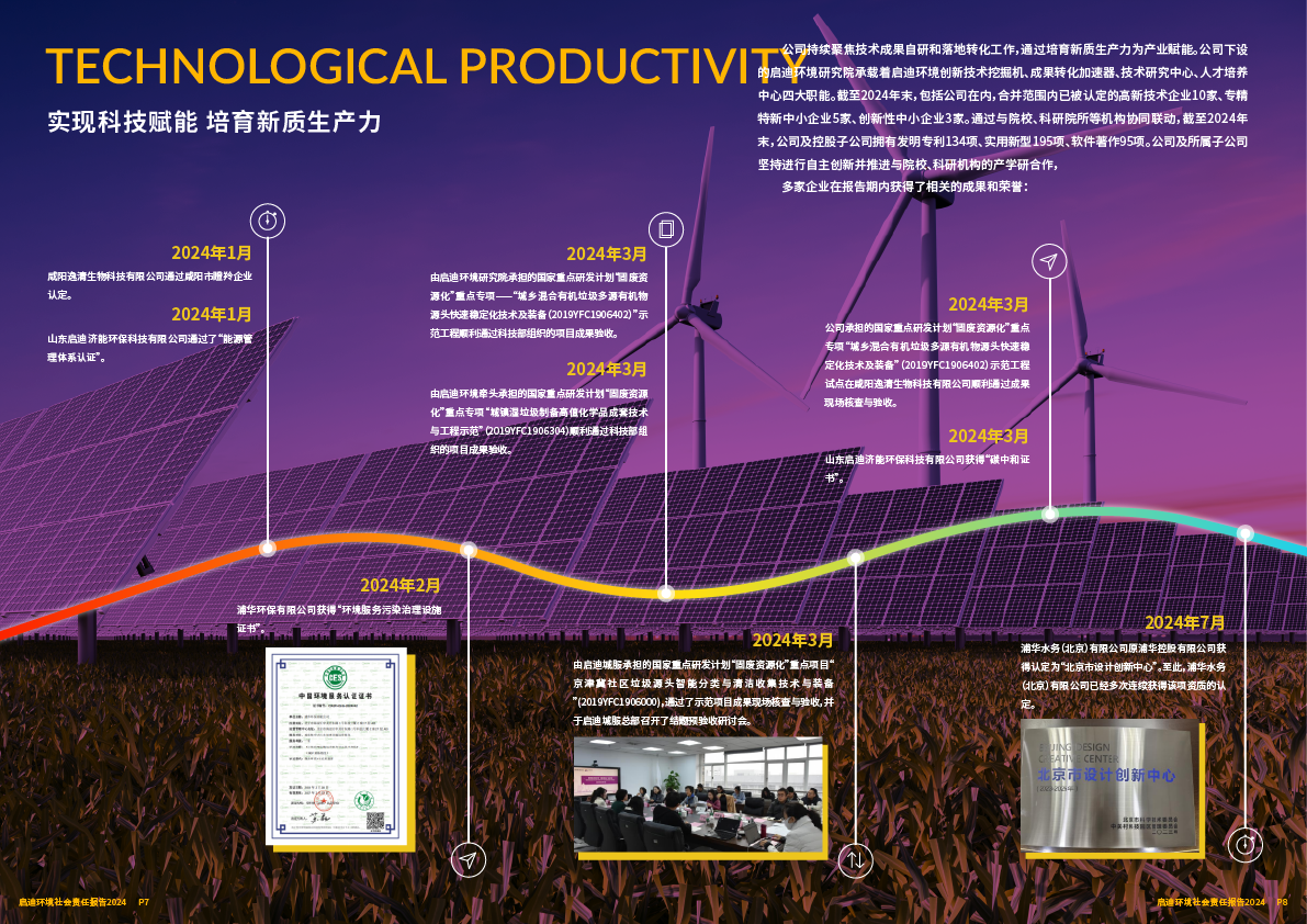 2024社會(huì )責任報告05.png